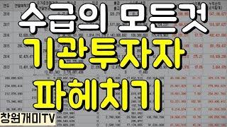 수급분석 기관투자자가 매수하는종목은 좋을까??