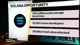 Sol Futures Had a Good Debut: Sol Strategies CEO