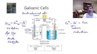 RC#21 Galvanic cells