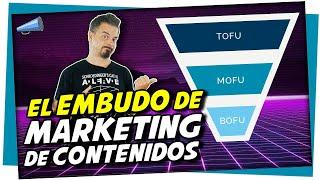 ¿Qué es un Embudo de Marketing de Contenidos?