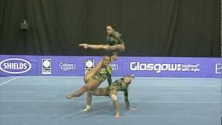 World Sports Acro Championships 2008 - WG UKR1