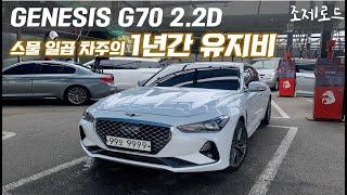 GENESIS G70 유지비 2.2D / 차를 좋아하는 27살 차주의 1년간 유지비[차값+보험료+세금+유류비]