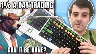 When Should You Buy a Home, Not Paying Taxes, How To invest 10k BEST OF COMPILATION | Martin Shkreli