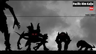 Pacific Rim Kaiju Size Comparison | Size Comparison 2023