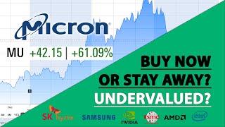 MICRON (MU) STOCK ANALYSIS - Undervalued Now? Buy or Stay Away?