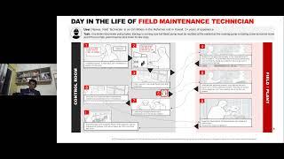 Workforce Digital Transformation: Build the business case and get buy-in