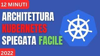 Architettura di un cluster Kubernetes per principianti in italiano