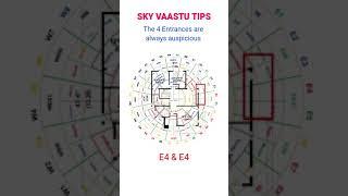 SKY VAASTU TIP - 1. | Vastu Science | Auspicious | Occult Science | Vastu for Money and Abundance.