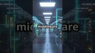 Middleware Magic: Laravel Lifecycle in 60s! by Abhay's Workspace