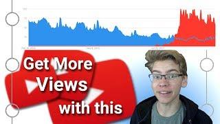 The BEST Tool to get MORE VIEWS on YouTube