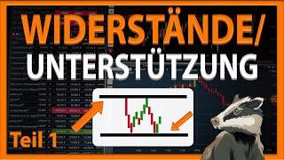 Unterstützung/Widerstände Teil 1 Horizontal | Dax Trading Schule