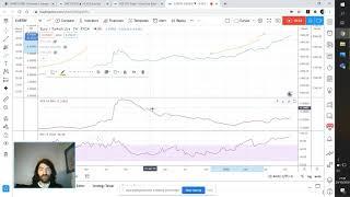 EUR/TRY: long trade closed in profit (Demo) as trend at extreme.