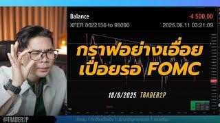 กราฟอย่างเอื่อยเปื่อยรอ FOMC #forex#เทรดทอง #xauusd#เทรด#crypto