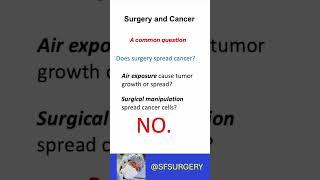 Does Surgery Spread Cancer? Or Does Air Exposure Promote Tumor Growth and Spread? Two Myths Debunked