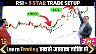 Learn Trading & Make Money in Stock Market / Forex / Crypto by Vishal Malkan