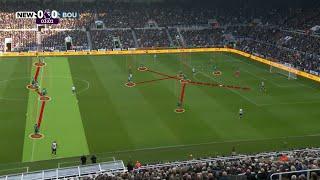 Newcastle United 1 - 4 AFC Bournemouth | Tactical Analysis