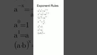 Rules of Exponents