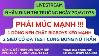 Chứng khoán hôm nay | Nhận định thị trường: VNINDEX KÉO MẠNH VỀ 1400?, TOP SIÊU CỔ SẮP NỔ MẠNH