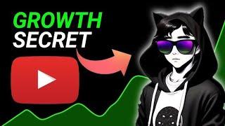 YouTube Analytics | Insider Tips for Channel Growth | Youtube analytics explainedIn video, #groth