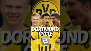 The Dortmund Cycle 