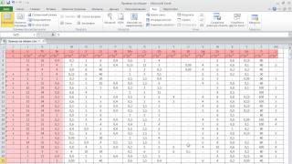 Приемы первичной обработки массивов данных в MS EXCEL