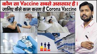 How Vaccine Work | Which Vaccine is Better | How to Recover From corona | Corona Update | Covid-19