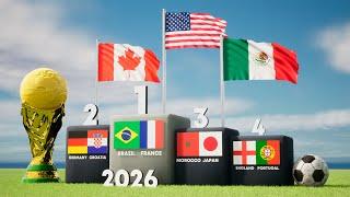 World Cup 2026: Which Countries Will Participate? (48 Teams)