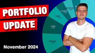 EUR 105.322 P2P Portfolio Update | November 2024