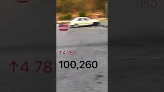اونی که غرق میشه میمیره ، چه تو دریا چه تو رویا....🫠️‍🩹