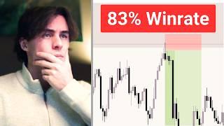 The Complete Guide to High Winrate Trading