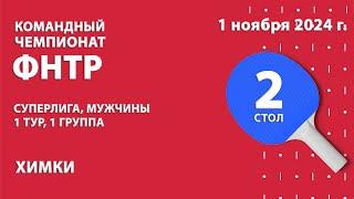 КЧФНТР 24/25. Суперлига. Мужчины. 1 тур. 1 группа. 1 день. 2 стол