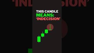Five types of Doji candlestick pattern #dojicandlestick #candlestickpatternstrading