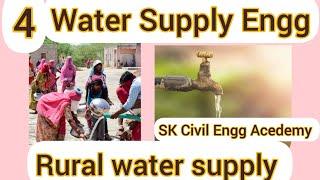 Rural watersupply,how the water is supplied to Village?Methods,Roof&Ground catchment harvesting .