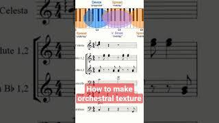 How to Orchestrate? #orchestration #orchestrate #filmscore #thecinematicorchestra