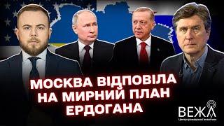 Ракетна МЕГААТАКА по Україні / США проявили слабкість – ФЕСЕНКО @centrvezha