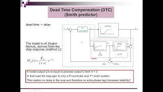 Dead Time Compensation: the Smith Predictor! [EN]