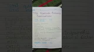 AIIMS msc nursing entrance exam syllabus/msc nursing entrance exam syllabus/msc syllabus#shortsvideo
