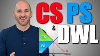 Micro: Unit 1.6 -- Consumer Surplus, Producer Surplus, and Deadweight Loss