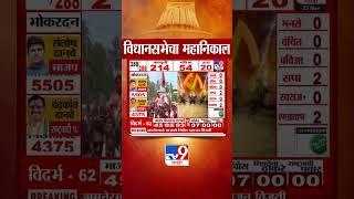 Maharashtra Vidhan Sabha Election Result 2024 | जामनेरमधून Girsh Mahajan विजयी | tv9 Marathi