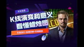 比特币合约入门K线基础篇第二节单根K线的演变及寓意