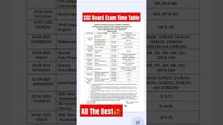 SSC Board Exams 2025