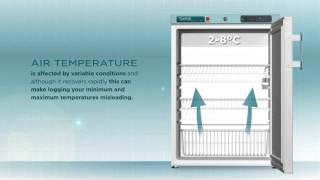 Lec Medical - Temperature Monitoring Control