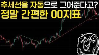 추세선을 자동으로 그어주는 트레이딩뷰 지표! (추세선 매매 추세선 긋는법 추세선 지표) RSI 파이코인 이동평균선