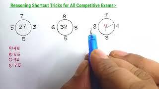 रीज़निंग /Reasoning MCQ for Compititive Exams | Aptitude & Reasoning Tricks| Reasoning Classes |