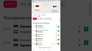 Германия - Босния и Герцеговина прогноз