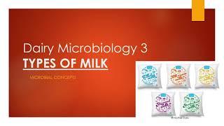 Types of MILK (Dairy Microbiology 3) | Milk types...