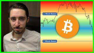 Critical Bitcoin & Altcoin Analysis | Price, Data & The Macro