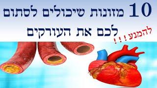 10 המזונות שאסור לאכול כדי להימנע מסתימת עורקים !!| שי חורש נטורופת  | תוספי תזונה 