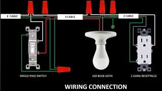 SINGLE POLE SWITCH AND LIGHT FIXTURE | DUPLEX RECEPTACLES | SWITCH AT START OF CABLE RUN