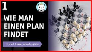 Stellungsbeurteilung und Plan #1 || Schachstrategie für Anfänger und Fortgeschrittene